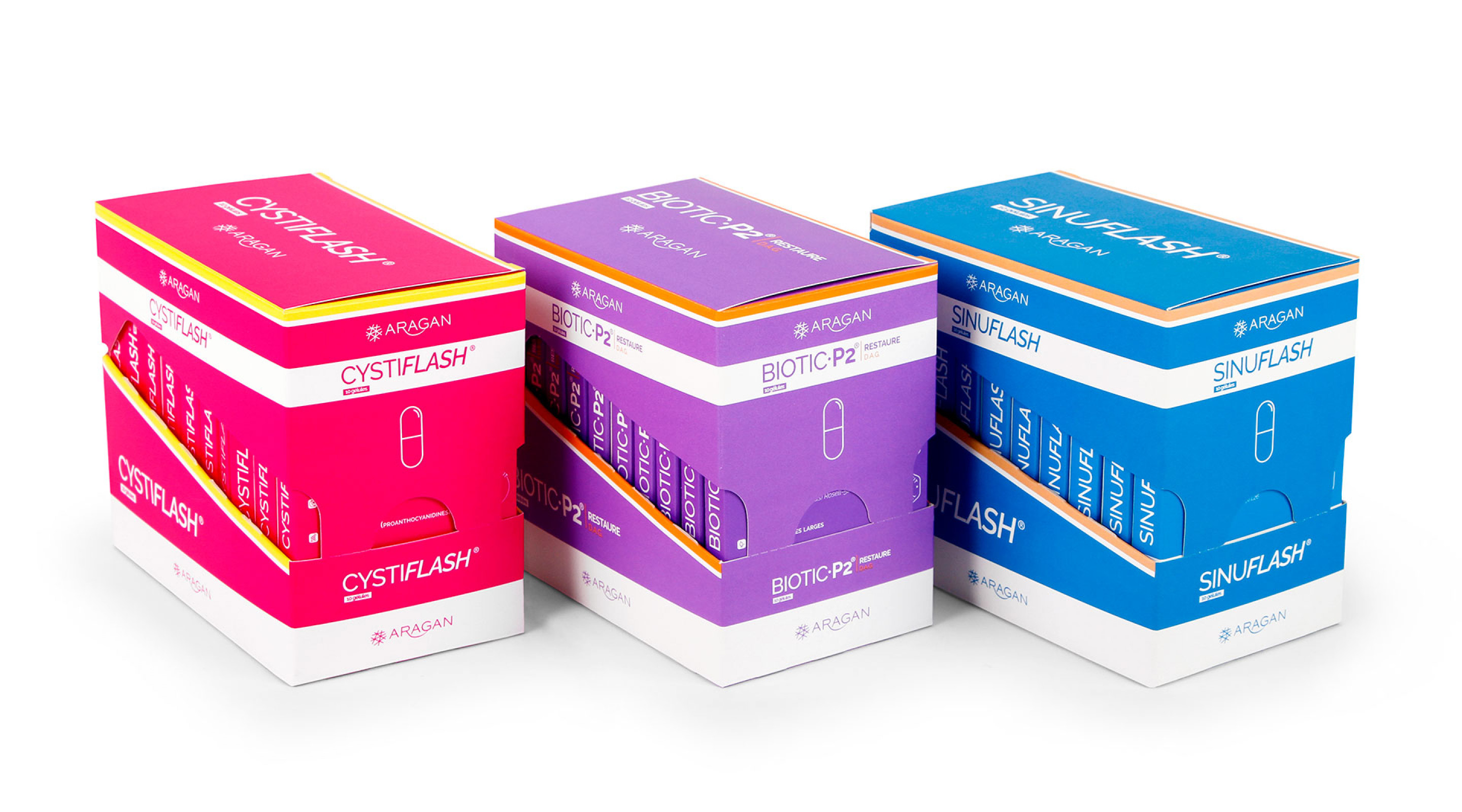 Point of Sale Packaging for Aragan Supplement Blister Packaging